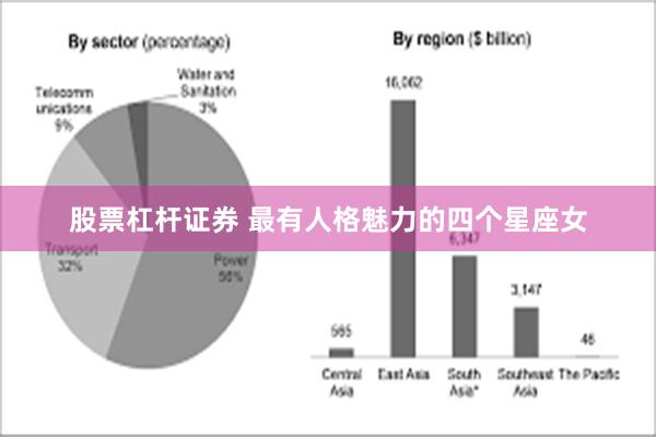 股票杠杆证券 最有人格魅力的四个星座女