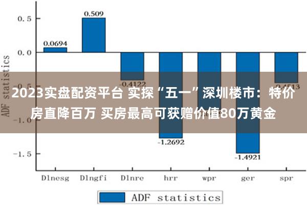 2023实盘配资平台 实探“五一”深圳楼市：特价房直降百万 买房最高可获赠价值80万黄金