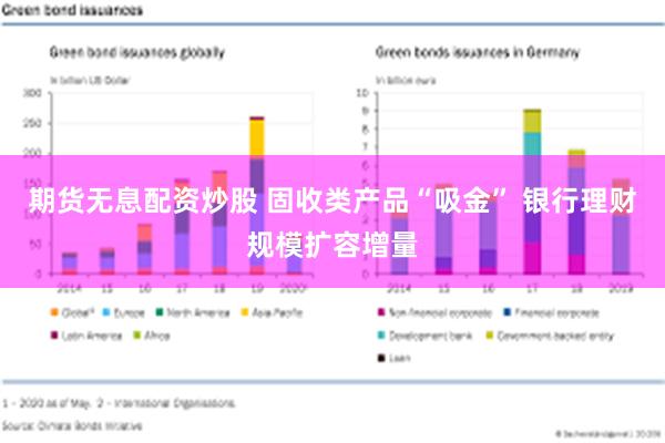 期货无息配资炒股 固收类产品“吸金” 银行理财规模扩容增量