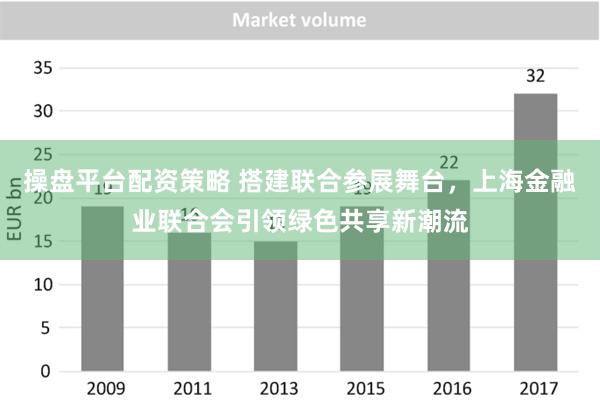 操盘平台配资策略 搭建联合参展舞台，上海金融业联合会引领绿色共享新潮流