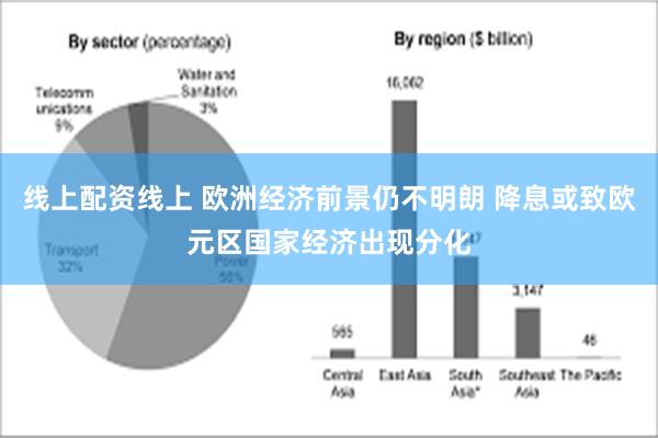 线上配资线上 欧洲经济前景仍不明朗 降息或致欧元区国家经济出现分化