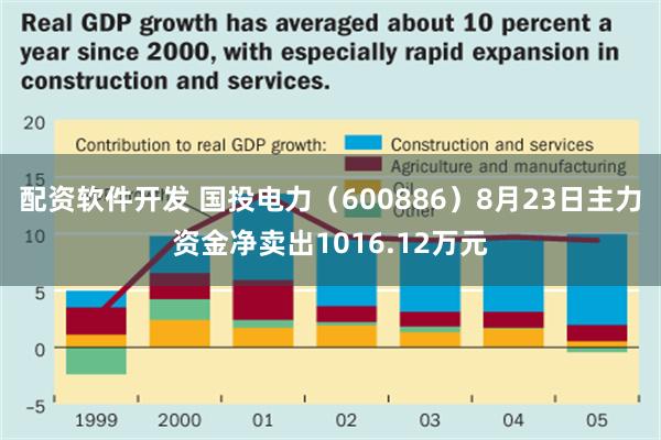 配资软件开发 国投电力（600886）8月23日主力资金净卖出1016.12万元