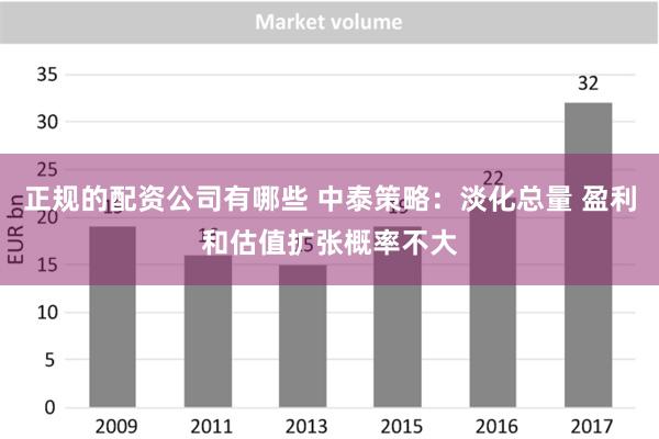 正规的配资公司有哪些 中泰策略：淡化总量 盈利和估值扩张概率不大