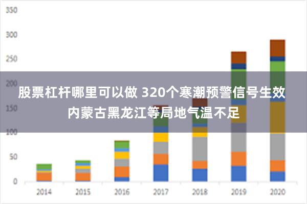 股票杠杆哪里可以做 320个寒潮预警信号生效 内蒙古黑龙江等局地气温不足