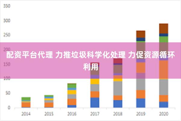 配资平台代理 力推垃圾科学化处理 力促资源循环利用