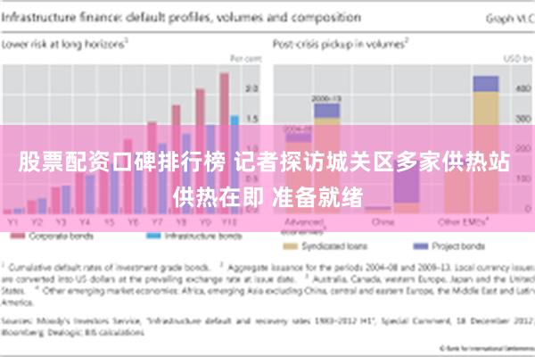 股票配资口碑排行榜 记者探访城关区多家供热站 供热在即 准备就绪