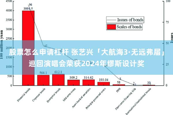 股票怎么申请杠杆 张艺兴「大航海3·无远弗届」巡回演唱会荣获2024年缪斯设计奖