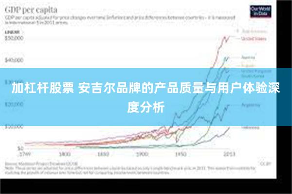 加杠杆股票 安吉尔品牌的产品质量与用户体验深度分析