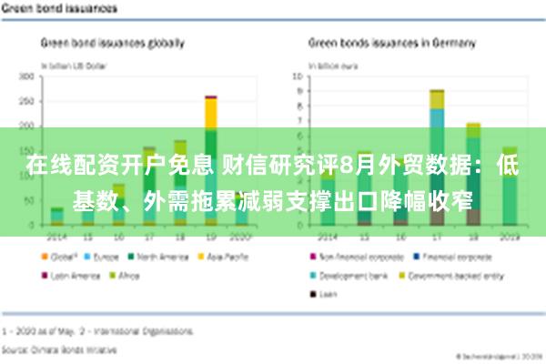 在线配资开户免息 财信研究评8月外贸数据：低基数、外需拖累减弱支撑出口降幅收窄