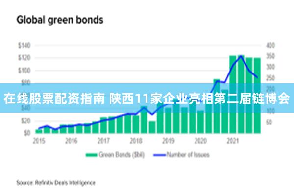 在线股票配资指南 陕西11家企业亮相第二届链博会