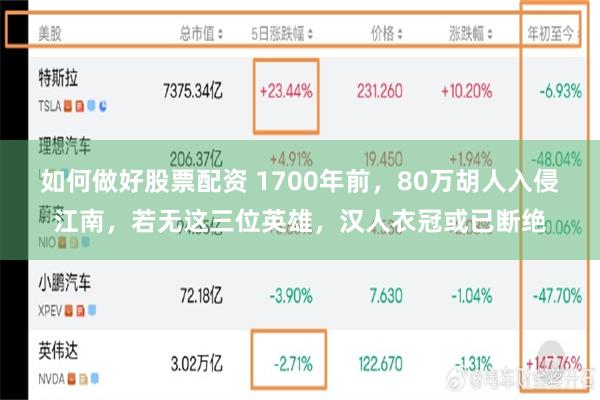 如何做好股票配资 1700年前，80万胡人入侵江南，若无这三位英雄，汉人衣冠或已断绝