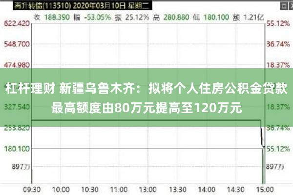 杠杆理财 新疆乌鲁木齐：拟将个人住房公积金贷款最高额度由80万元提高至120万元