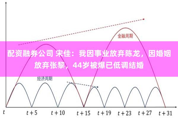 配资融券公司 宋佳：我因事业放弃陈龙，因婚姻放弃张黎，44岁被爆已低调结婚