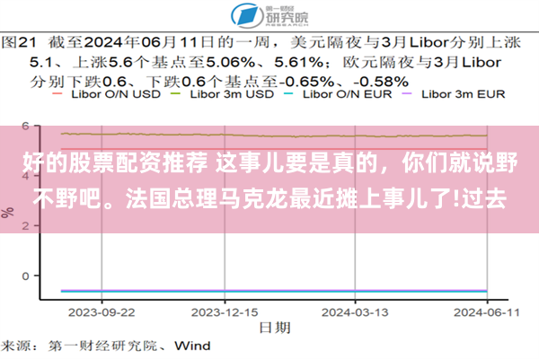 好的股票配资推荐 这事儿要是真的，你们就说野不野吧。法国总理马克龙最近摊上事儿了!过去