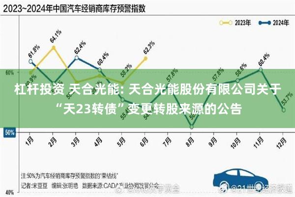 杠杆投资 天合光能: 天合光能股份有限公司关于“天23转债”变更转股来源的公告