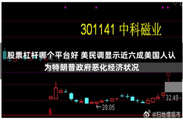 股票杠杆哪个平台好 美民调显示近六成美国人认为特朗普政府恶化经济状况