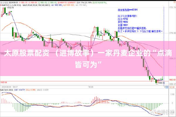 太原股票配资 （进博故事）一家丹麦企业的“点滴皆可为”